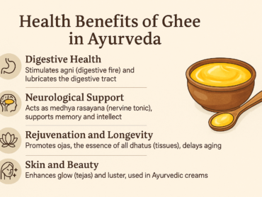 Health Benefits of Ghee in Ayurveda