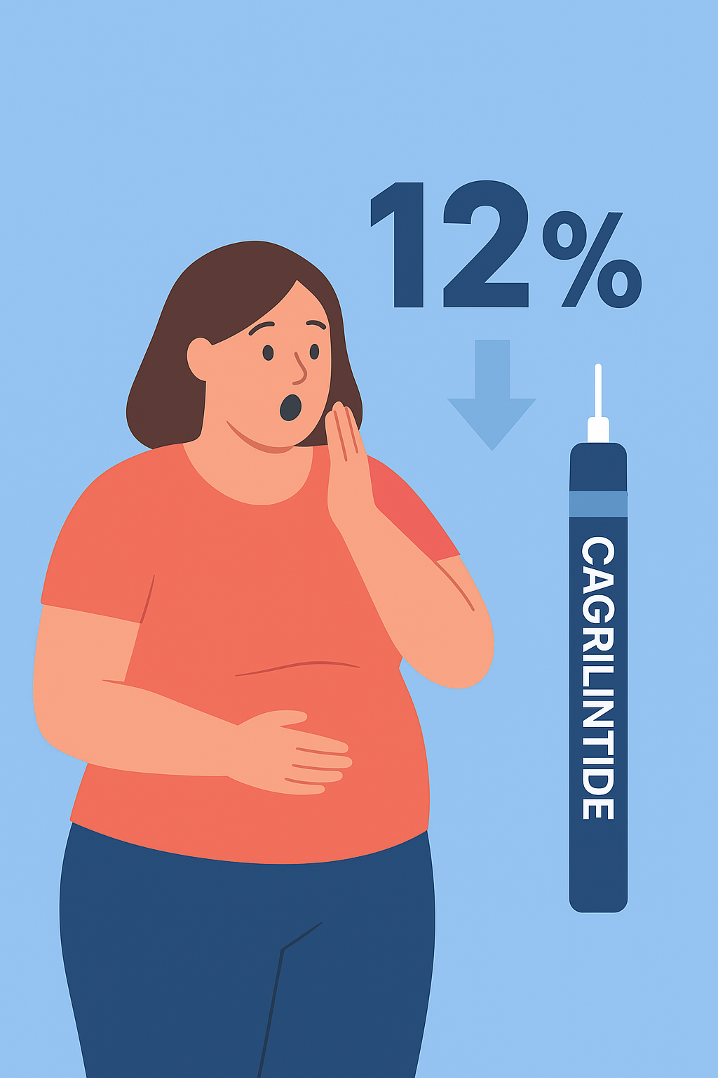 how much cagrilintide can i take weekly Cagrilintide vs Retatrutide for Weight Loss and Metabolic Health