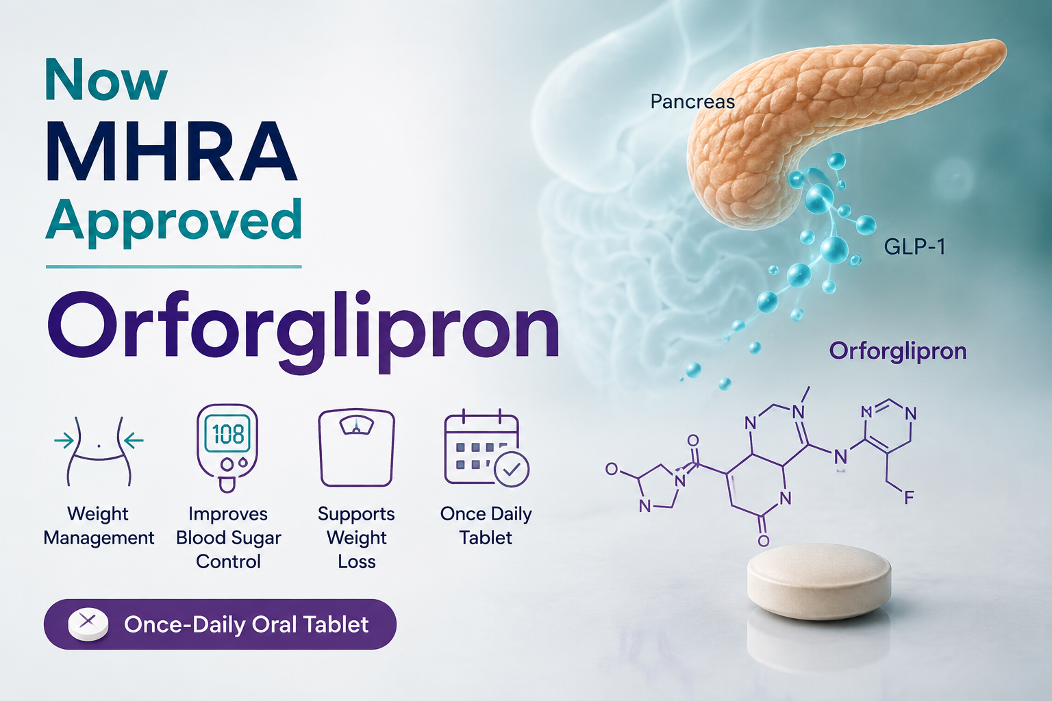 Orforglipron Foundayo oral GLP-1 tablet authorised by the UK MHRA