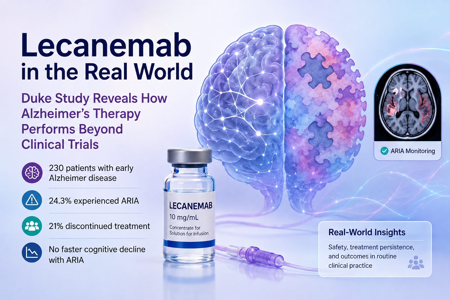 Lecanemab real-world study showing Alzheimer disease treatment and ARIA monitoring