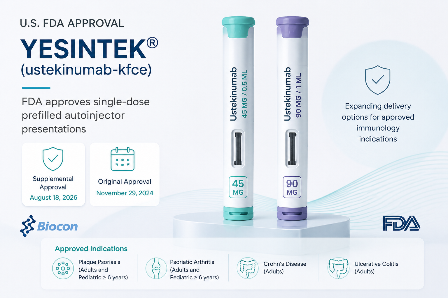 YESINTEK ustekinumab-kfce autoinjector pen presentation for subcutaneous injection