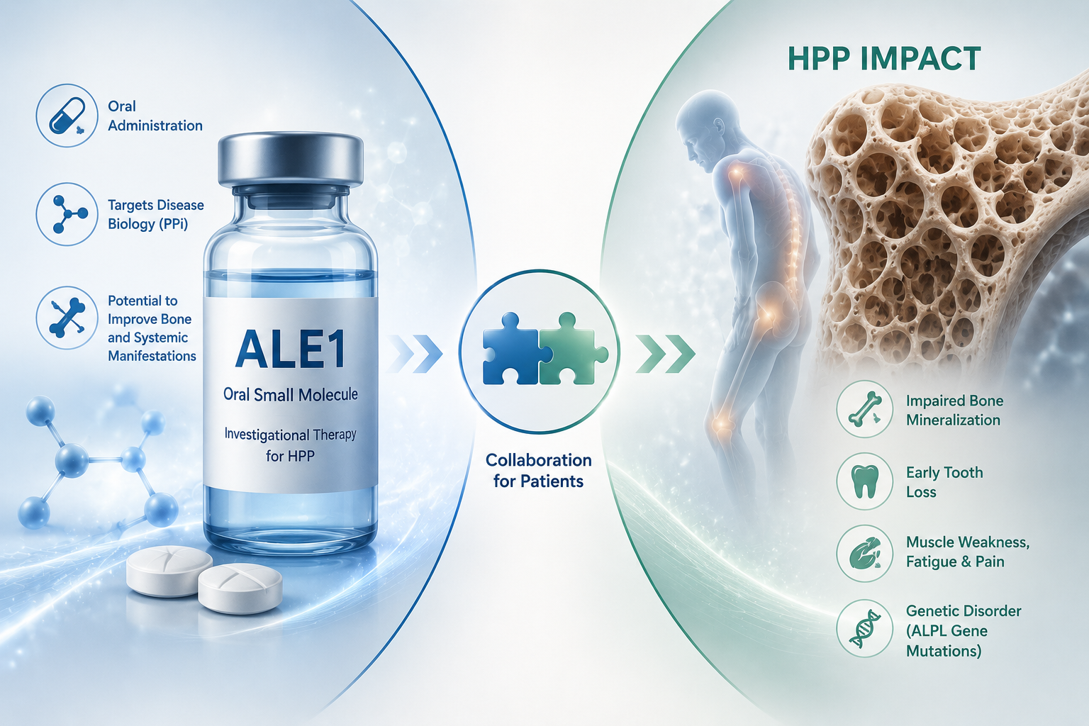 BioMarin to acquire Alesta Therapeutics and oral ALE1 therapy for hypophosphatasia
