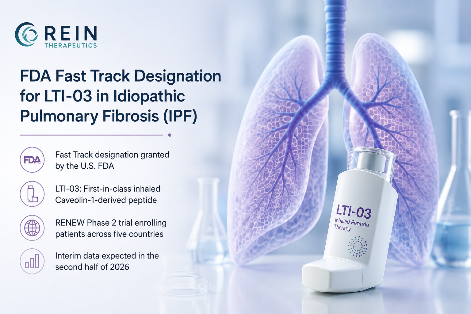 Rein Therapeutics LTI-03 receives FDA Fast Track designation for idiopathic pulmonary fibrosis