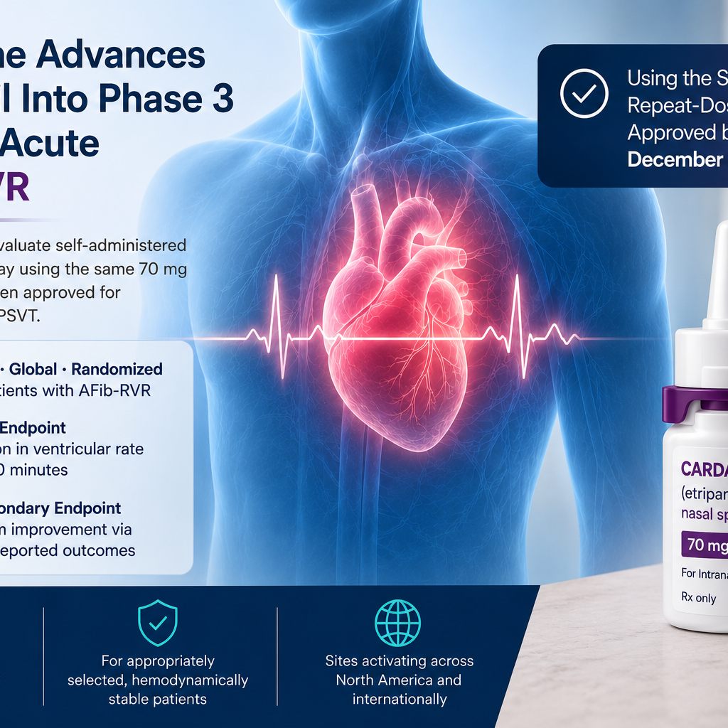 Etripamil nasal spray enters Phase 3 ReVeRA-301 trial for acute atrial fibrillation with rapid ventricular rate