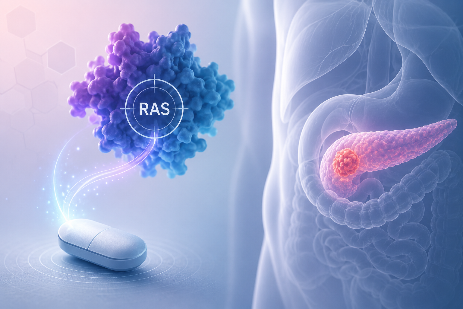 Erasca ERAS-0015 FDA Fast Track Designation for metastatic pancreatic adenocarcinoma