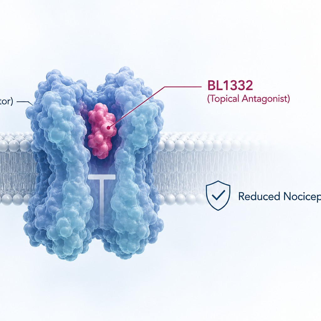 Bausch + Lomb advances dual-action dry eye eye drop to Phase 3 and reports positive Phase 1b results for BL1332 ocular surface pain treatment