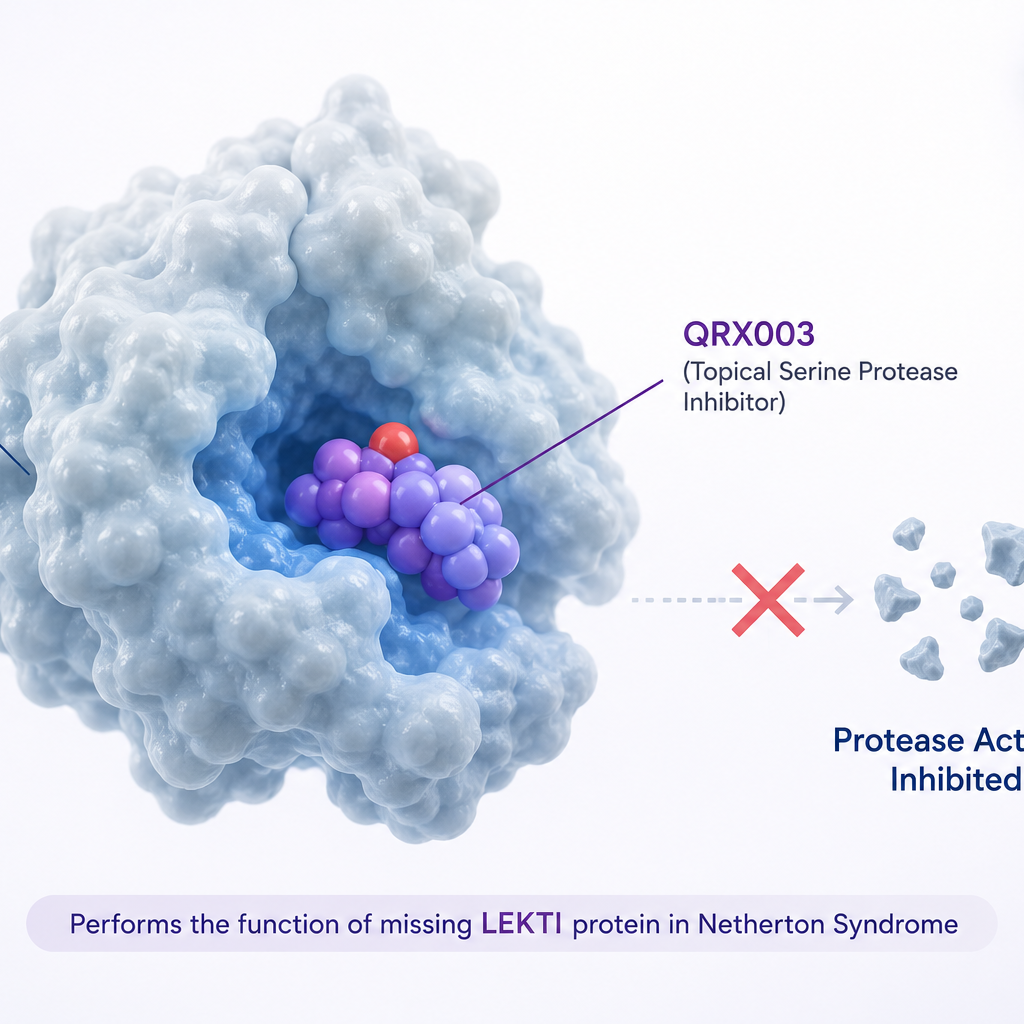 QRX003 4% lotion shows positive interim results in Phase 2/3 Netherton Syndrome study