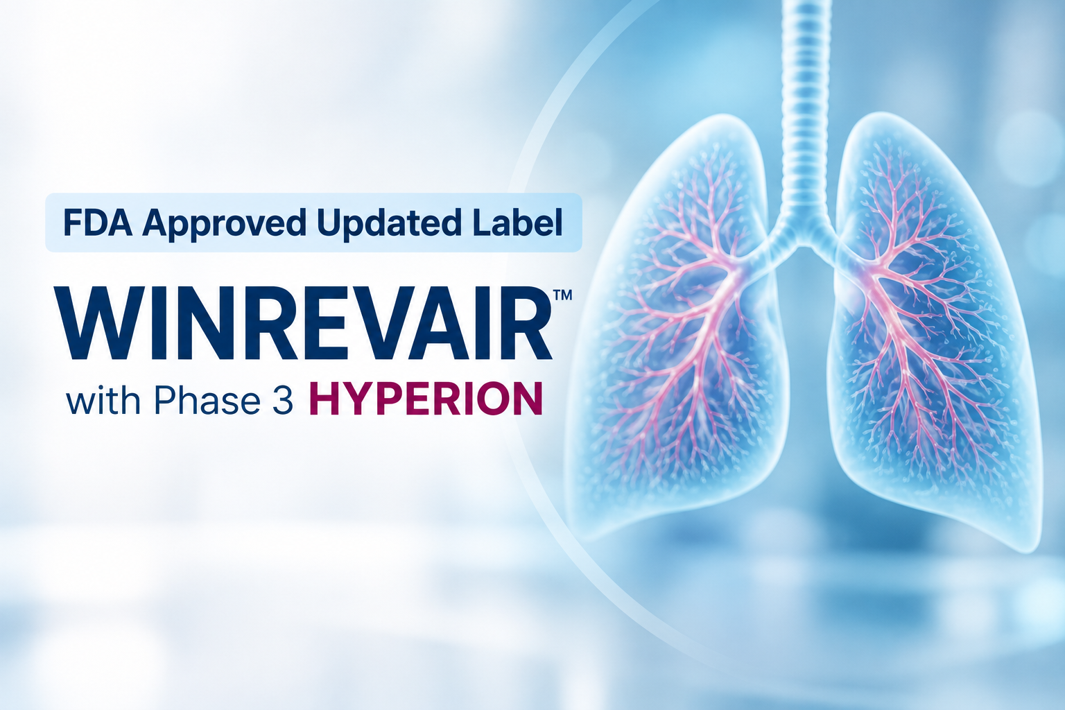 WINREVAIR sotatercept HYPERION trial in newly diagnosed pulmonary arterial hypertension