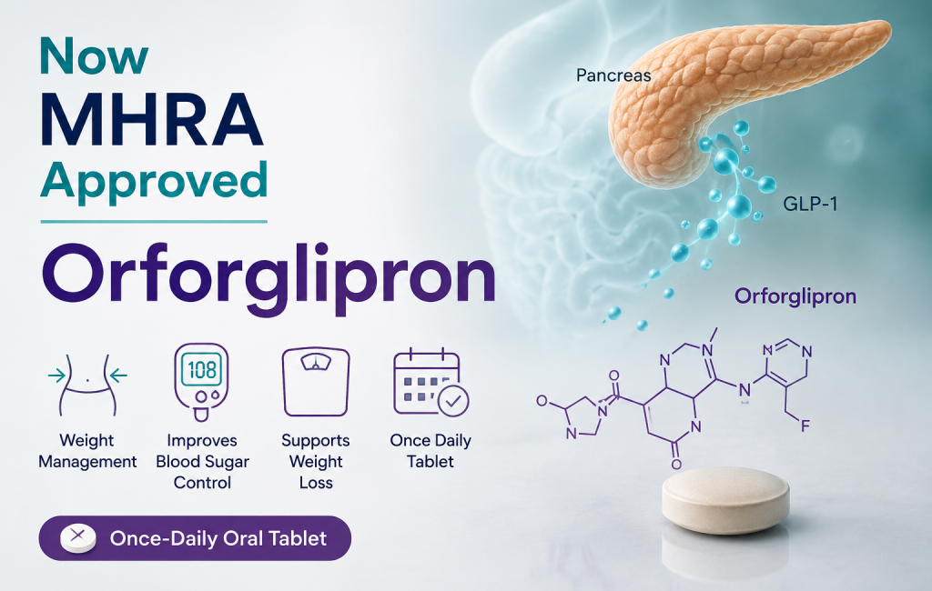 Orforglipron Foundayo oral GLP-1 tablet authorised by the UK MHRA