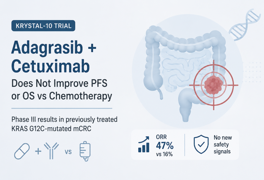 KRYSTAL-10 trial of adagrasib plus cetuximab versus chemotherapy in KRAS G12C-mutated metastatic colorectal cancer
