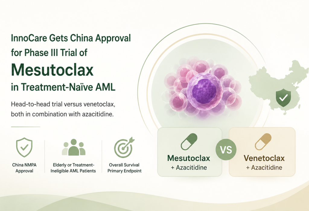 Mesutoclax plus azacitidine Phase III trial in treatment-naive AML