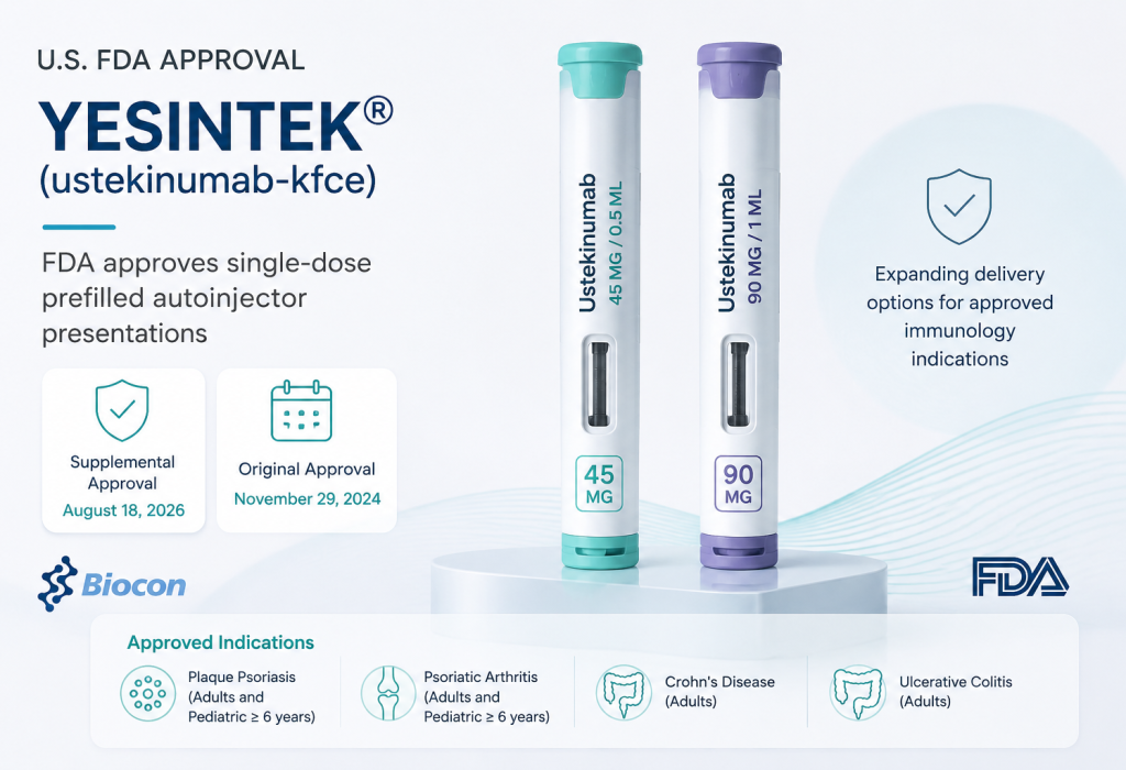 YESINTEK ustekinumab-kfce autoinjector pen presentation for subcutaneous injection