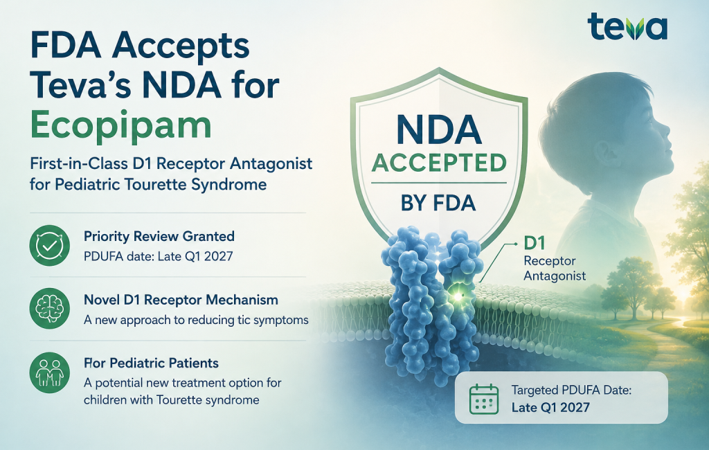 Teva ecopipam NDA accepted by FDA for pediatric Tourette syndrome