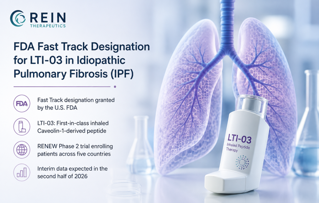 Rein Therapeutics LTI-03 receives FDA Fast Track designation for idiopathic pulmonary fibrosis