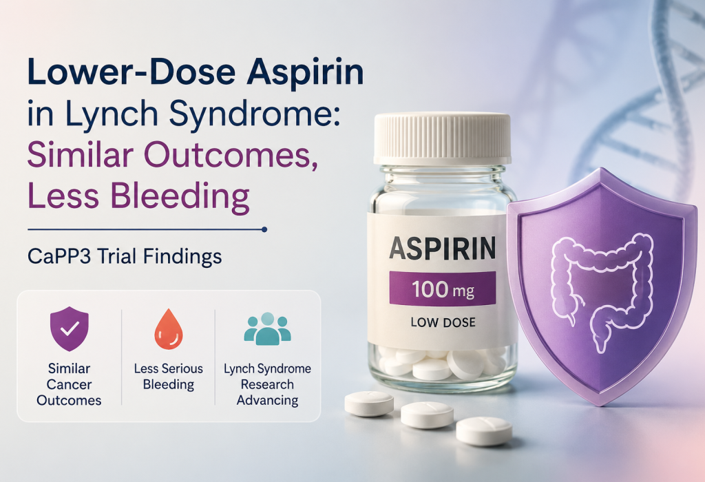 Lower-dose aspirin and cancer prevention in people with Lynch syndrome, illustrating the CaPP3 trial