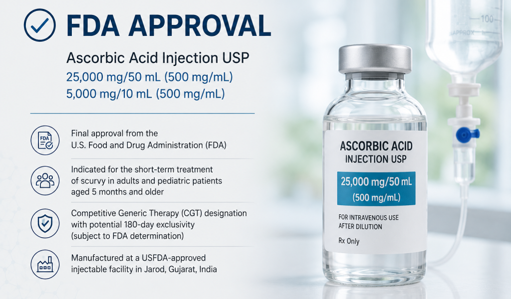 Zydus Ascorbic Acid Injection USP approved by FDA for short-term treatment of scurvy