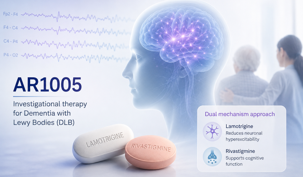 AR1005 improves cognitive fluctuations in interim Phase 2a trial of dementia with Lewy bodies