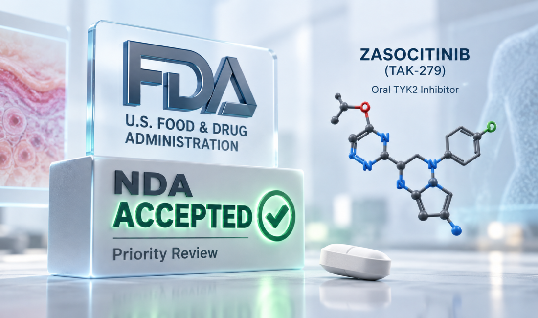 Takeda zasocitinib oral TYK2 inhibitor for moderate-to-severe plaque psoriasis