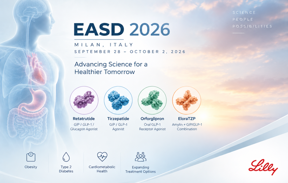 Lilly EASD 2026 data on retatrutide, orforglipron, tirzepatide and eloraTZP for obesity and type 2 diabetes