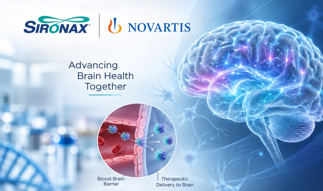 Sironax Brain Delivery Module platform acquired by Novartis for blood-brain barrier drug delivery