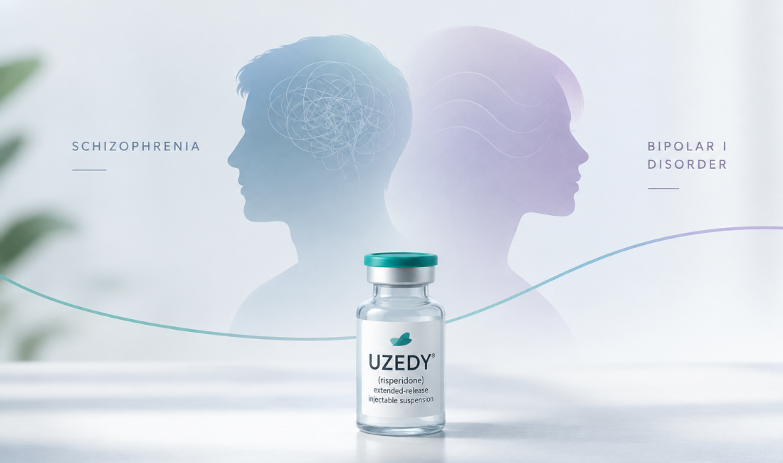 UZEDY risperidone long-acting injectable treatment for schizophrenia and bipolar I disorder