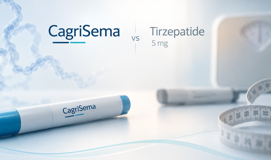 CagriSema compared with tirzepatide 5 mg for weight loss in phase 3 REIMAGINE 5 trial