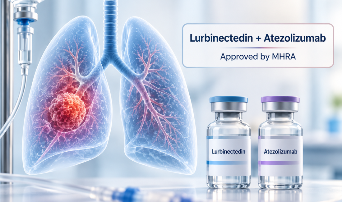 Lurbinectedin with atezolizumab approved by MHRA for maintenance treatment of extensive-stage small cell lung cancer