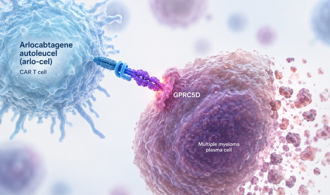 Medical laboratory technician handling a vial of chimeric antigen receptor (CAR) T-cell therapy representing Bristol Myers Squibb's arlocabtagene autoleucel (arlo-cel) trial for relapsed and refractory multiple myeloma.