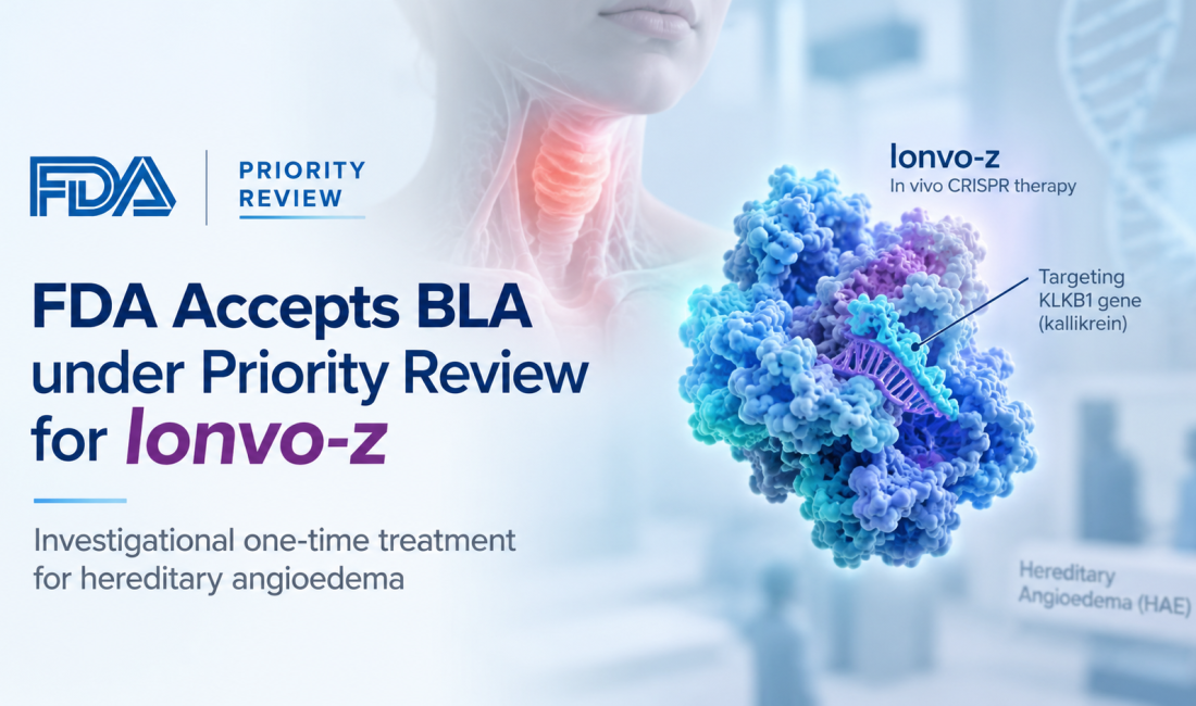 Intellia Therapeutics lonvo-z CRISPR gene editing therapy for hereditary angioedema
