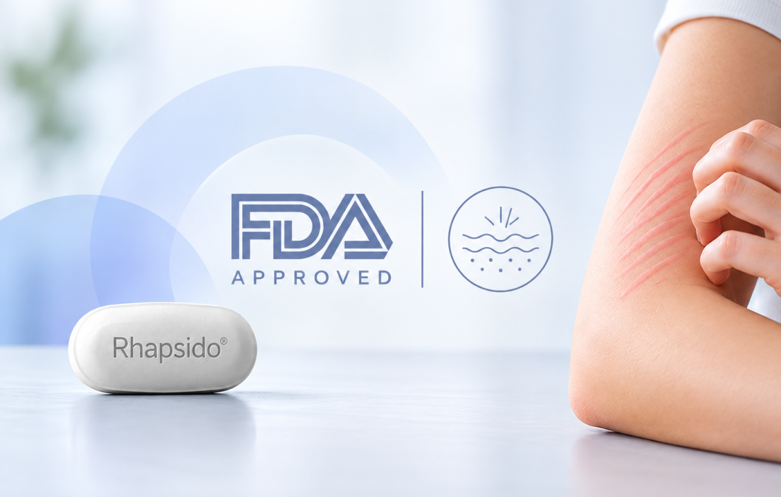 FDA approves Rhapsido remibrutinib for symptomatic dermographism