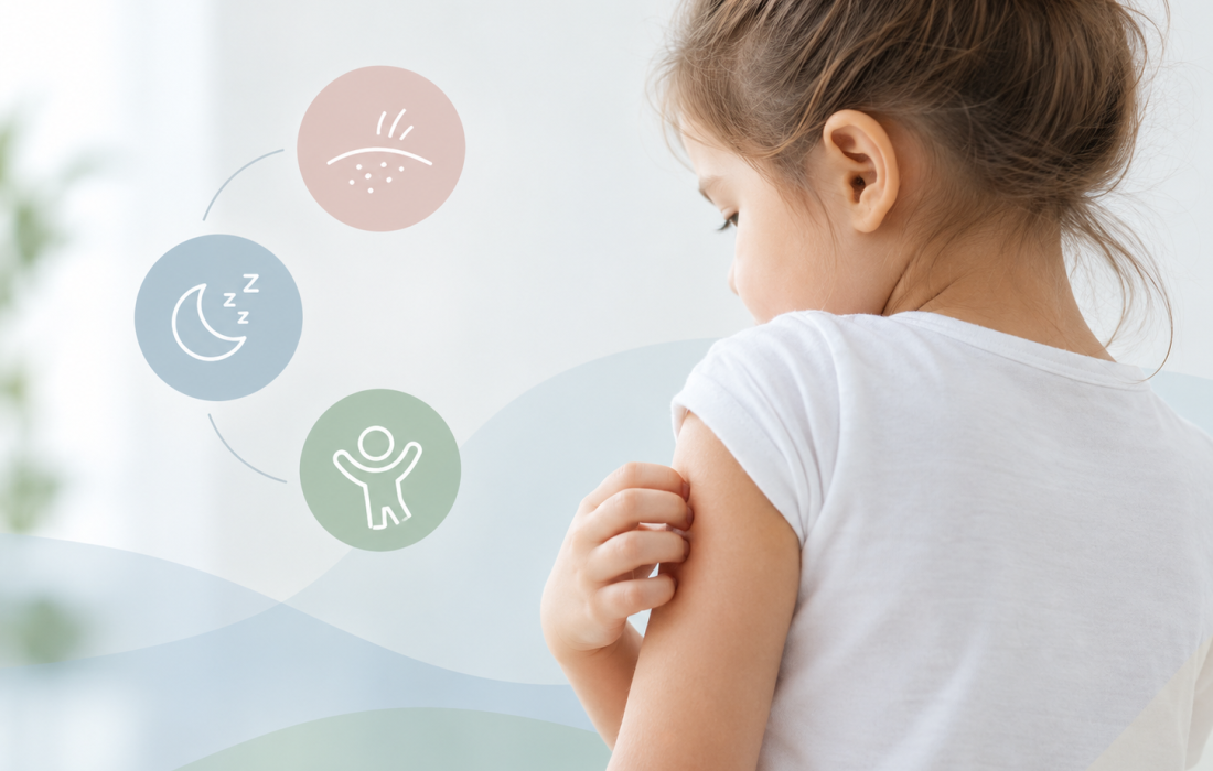 Nemolizumab Phase II study evaluating improvements in itch, sleep disturbance and quality of life in children with atopic dermatitis