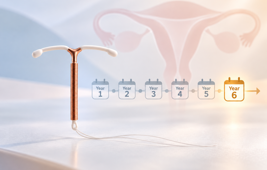 Organon's hormone-free MIUDELLA copper IUD with six-year interim Phase 3 contraceptive efficacy data.