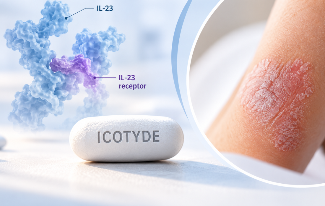 ICOTYDE icotrokinra sustained skin clearance in difficult-to-treat plaque psoriasis through Week 112