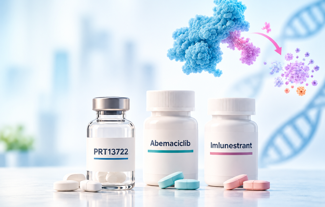 Prelude Therapeutics’ investigational KAT6A degrader PRT13722 in combination with abemaciclib and imlunestrant for HR-positive, HER2-negative breast cancer.