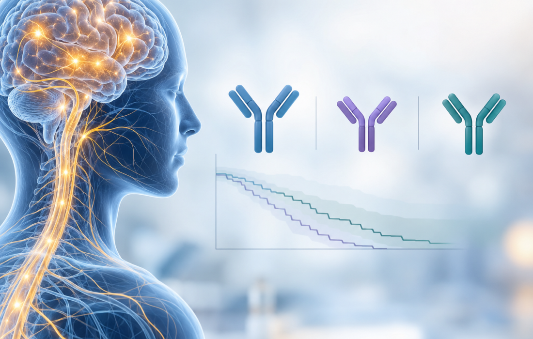 Medical illustration of the brain and neural pathways alongside antibody symbols representing a five-year indirect comparison of BRIUMVI with ocrelizumab and ofatumumab in relapsing multiple sclerosis.