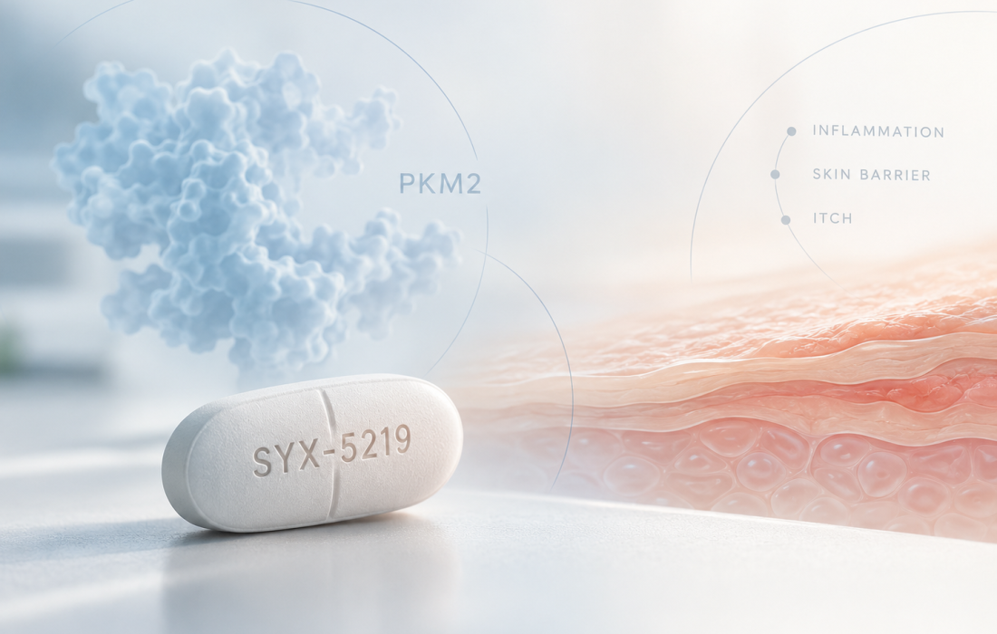 Sitryx SYX-5219 oral PKM2 modulator under investigation for atopic dermatitis, targeting inflammatory pathways involved in eczema severity and itch.